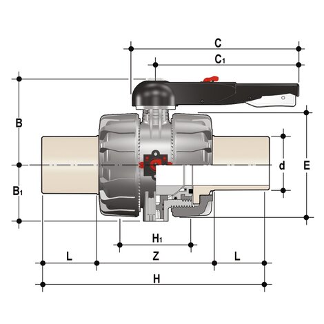 VKDBF - DUAL BLOCK® 2-way ball valve DN 65:100